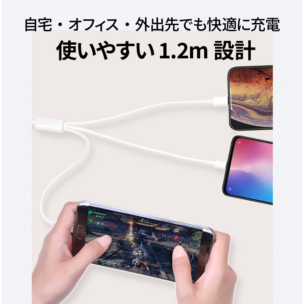 item3