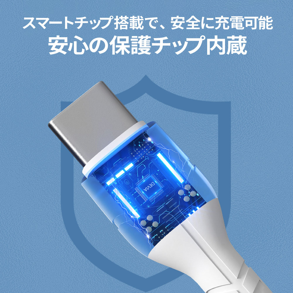 item3