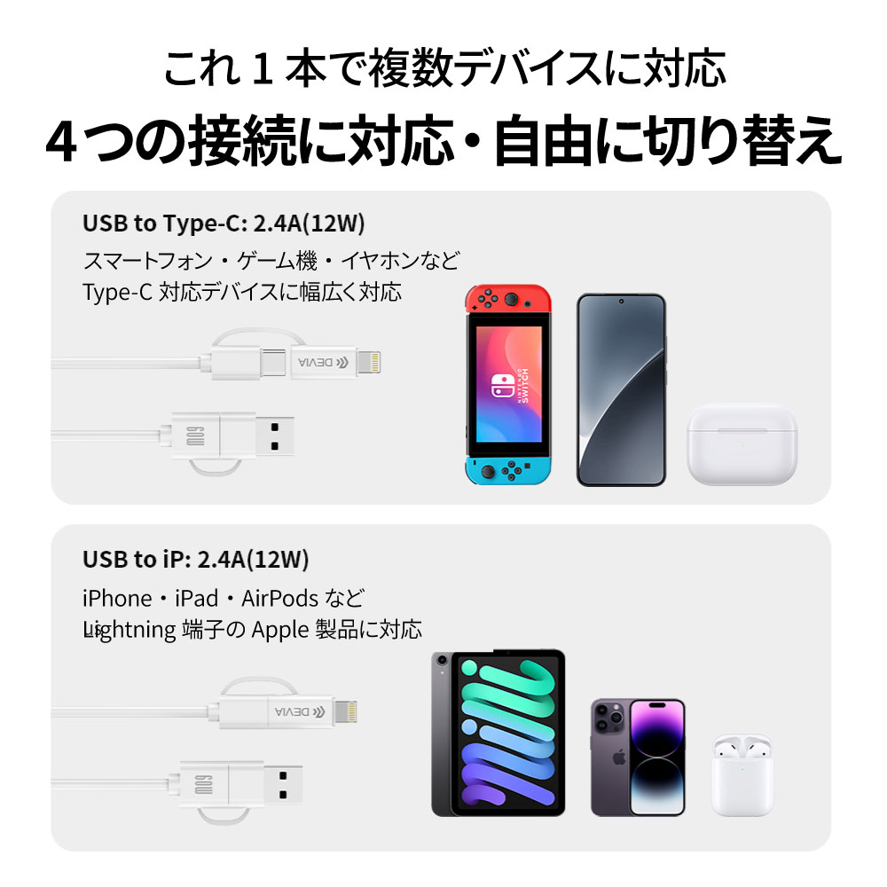 item1