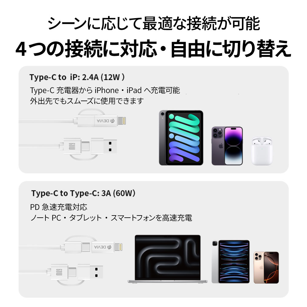 item2