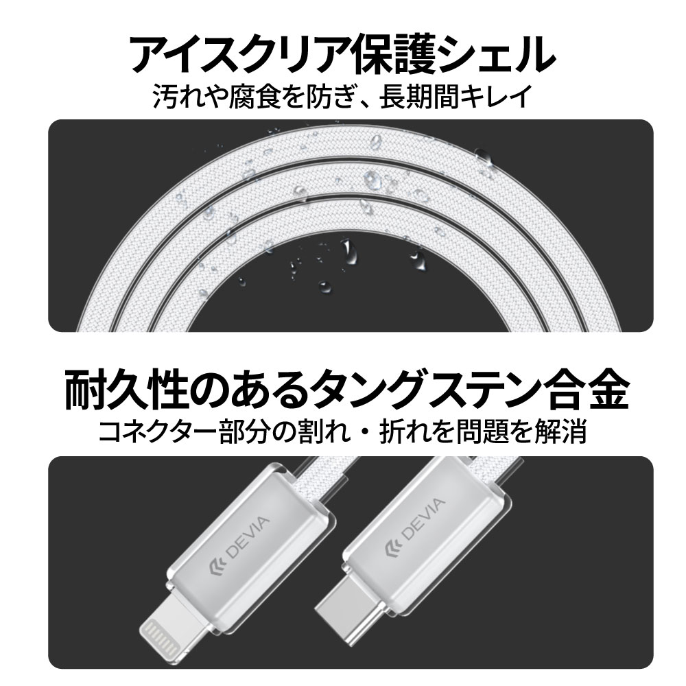 item3
