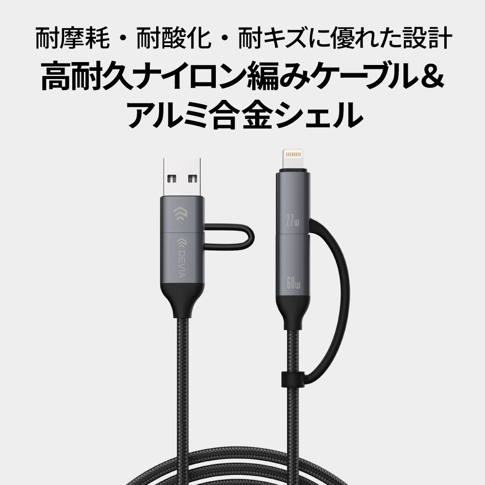 item3