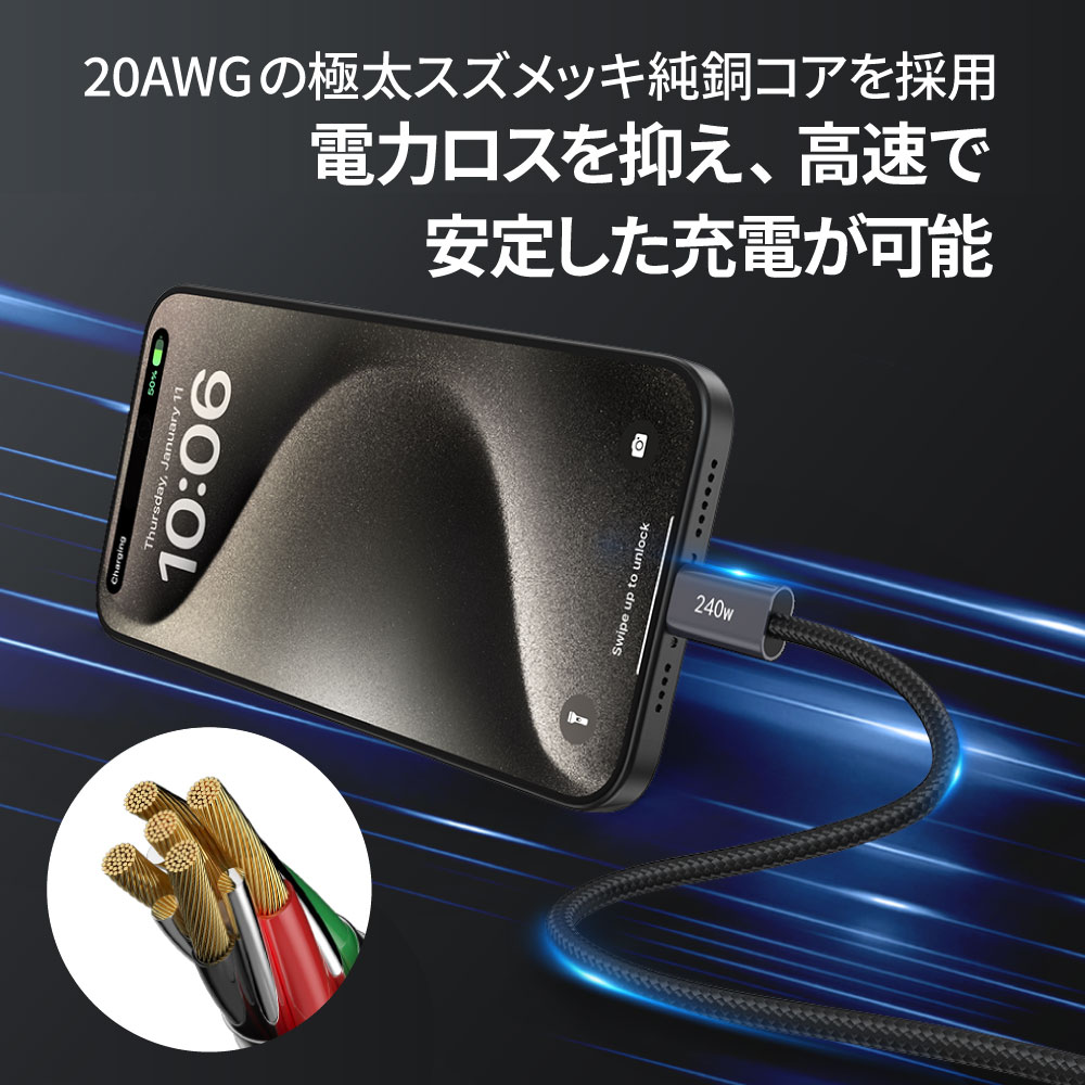 item3